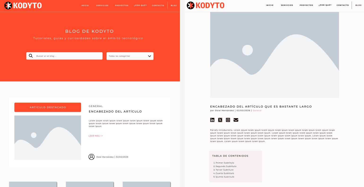 Nuevo diseño del blog y las entradas del primer restyling de Kodyto.